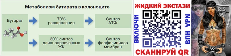 цена   Славянск-на-Кубани  БУТИРАТ оксана 